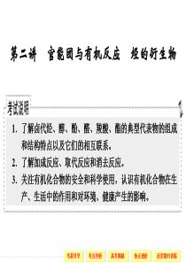 13-2第二讲 官能团与与有机反应 烃的衍生物