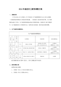 关于2014年度员工薪资调整方案(草拟)(1)