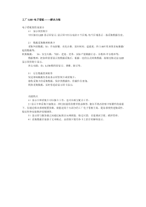 工厂LED电子看板解决方案