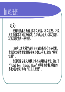 Minitab制作图形方法(帕累托及CPK)