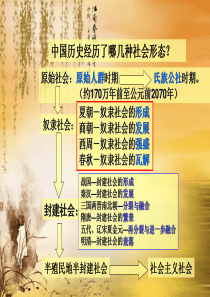 夏商西周的更替和社会制度
