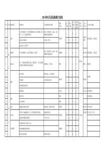 设备检修计划表