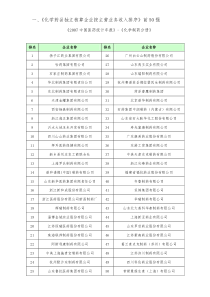 化学药品、生物生化制品、中成药排名前50家企业名单doc-