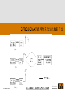 都江堰灌取GPRSCDMA无线网络采集分散数据方案_1.0