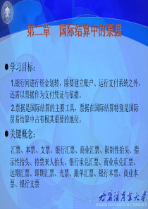 《国际结算》第2章：国际结算中的票据