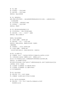 会计综合模拟实验一