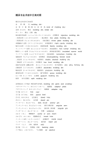 模具专业术语中日英对照