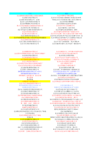 北京医药企业3437828772