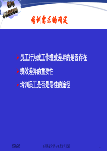 第三章 人力资源培训需求分析-2