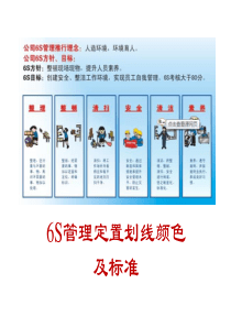 206S管理定置划线颜色及标准