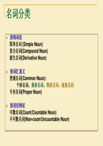 专四语法名词的数和格