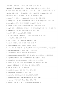 初中英语常考单词