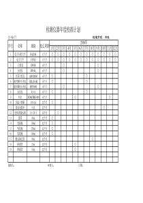 2016年检验仪器校准计划