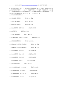 北京经济型酒店目录