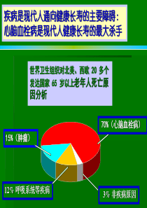 纳豆课件