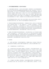 细胞损伤模型