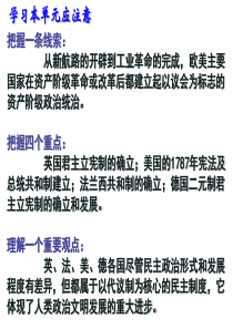 英国君主立宪制的确立.复习用ppt