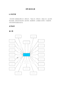 1.3、U870_培训文档_供应链_库存