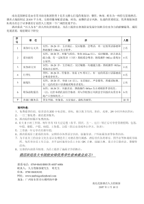 南北花园酒店是由东莞市南北集团投资3亿多元精心打造的