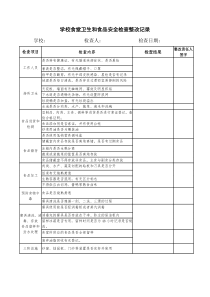 学校食堂卫生和食品安全检查记录