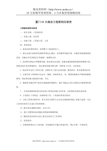 厦门XX大酒店工程部岗位职责(18P)