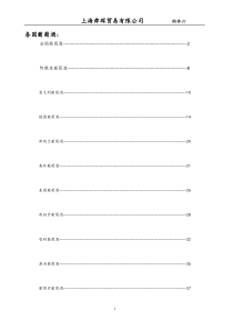 各国葡萄酒
