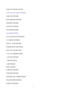 单体药店制度文件汇编