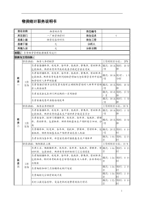 啤酒企业物资统计职务说明书