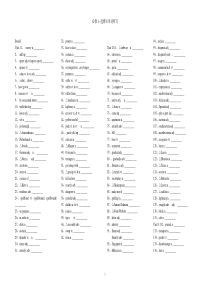 高中英语人教版必修1--8单词默写(英译汉&汉译英)