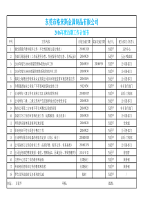 体系工程师的工作计划