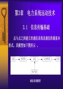 信息传输基础