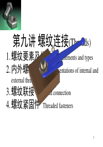 第9讲螺纹连接件的画法