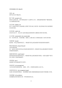 常用保险术语汇总