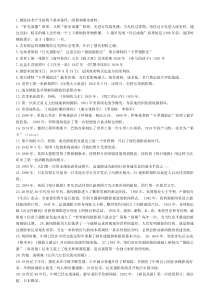 新闻摄影自学考试复习知识点