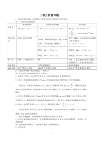 浙江大学小波变换及工程应用复习题
