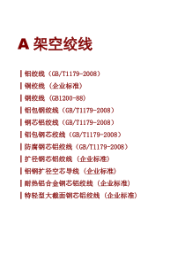 医疗安全不良事件管理培训.pptx