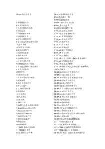 3D-max快捷键大全