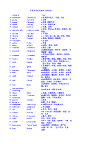牛津高中英语模块八单词表(带音标)