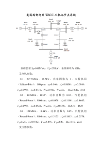 ieee9-三机九节点系统-PSASP(电力系统综合分析软件)