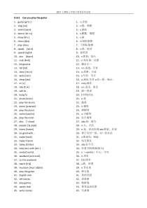 2018年人教版七年级下册英语单词表