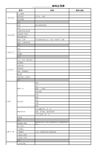 演出预算表模板