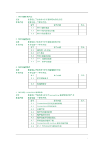 施耐德PLCM218编程手册
