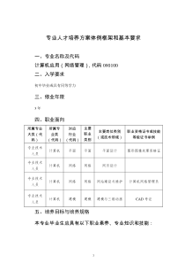 专业人才培养方案体例框架和基本要求(改)(1)