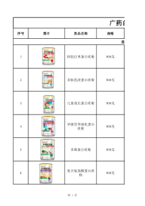 大品台公司旗下部分产品订单2017表格下载