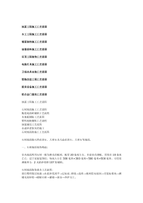 装饰施工工艺流程