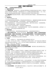 《国家和国际组织常识》考点必背(2017年)