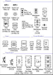 MATLAB_simulink中的基本模块的参数、含义、应用