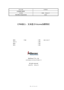 CRM接口支持显示Volume消费情况测试方案设计(LAS106)