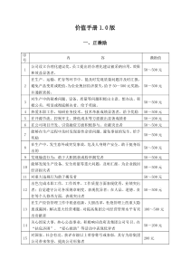 千喜鹤集团价值手册