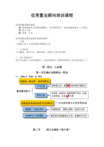 优秀置业顾问培训课程